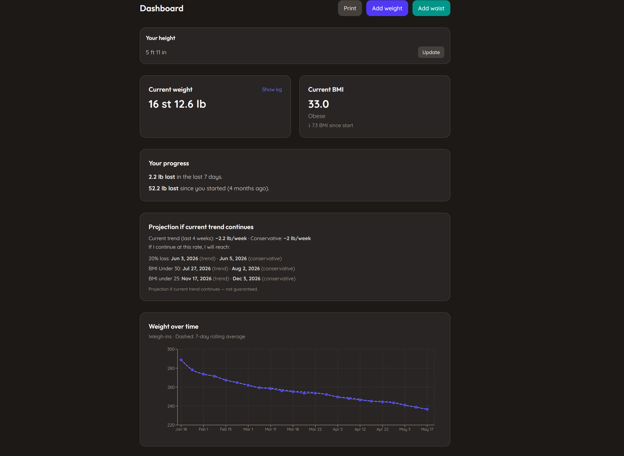 Weight Tracker goals and targets screenshot